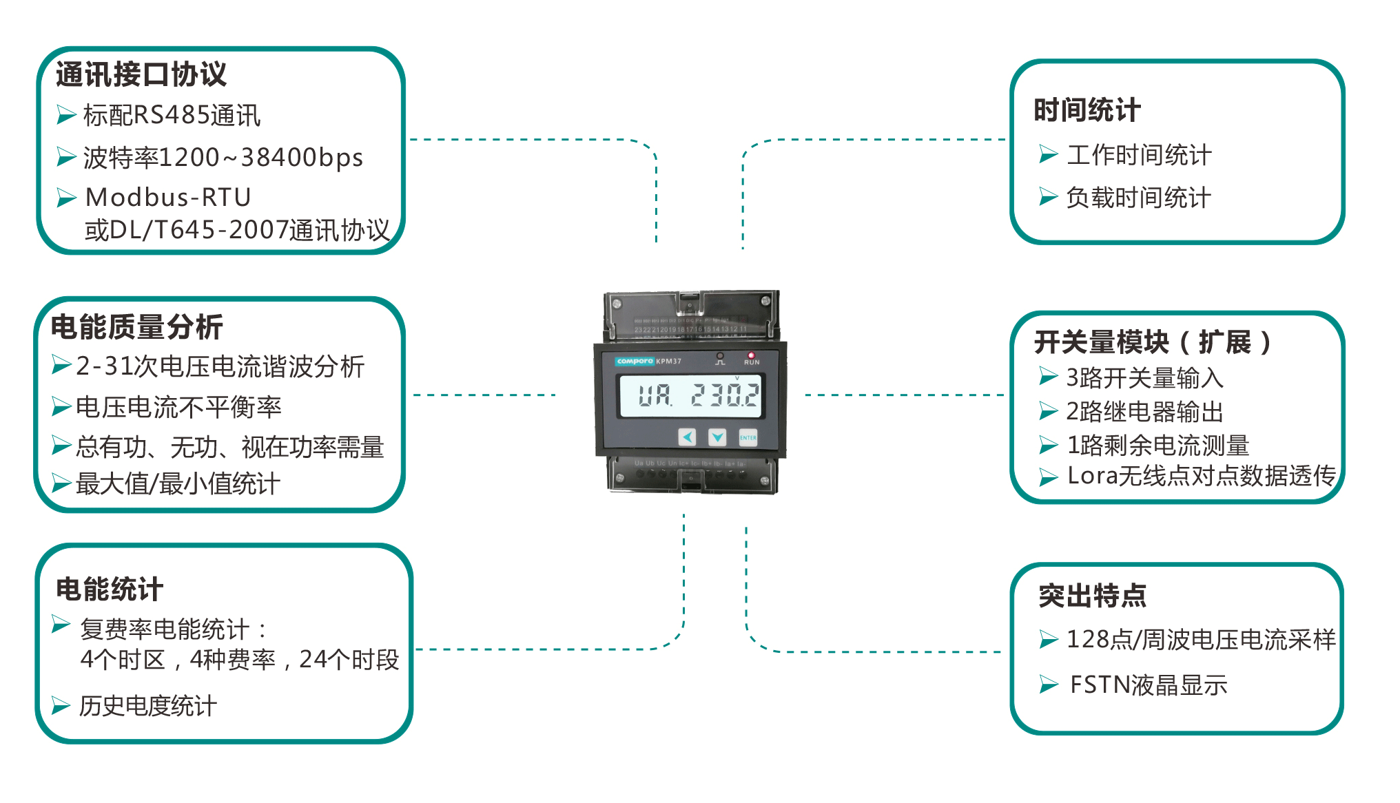 說明: http://www.gg-ted.com/uploads/allimg/191011/1-191011192320J9.png