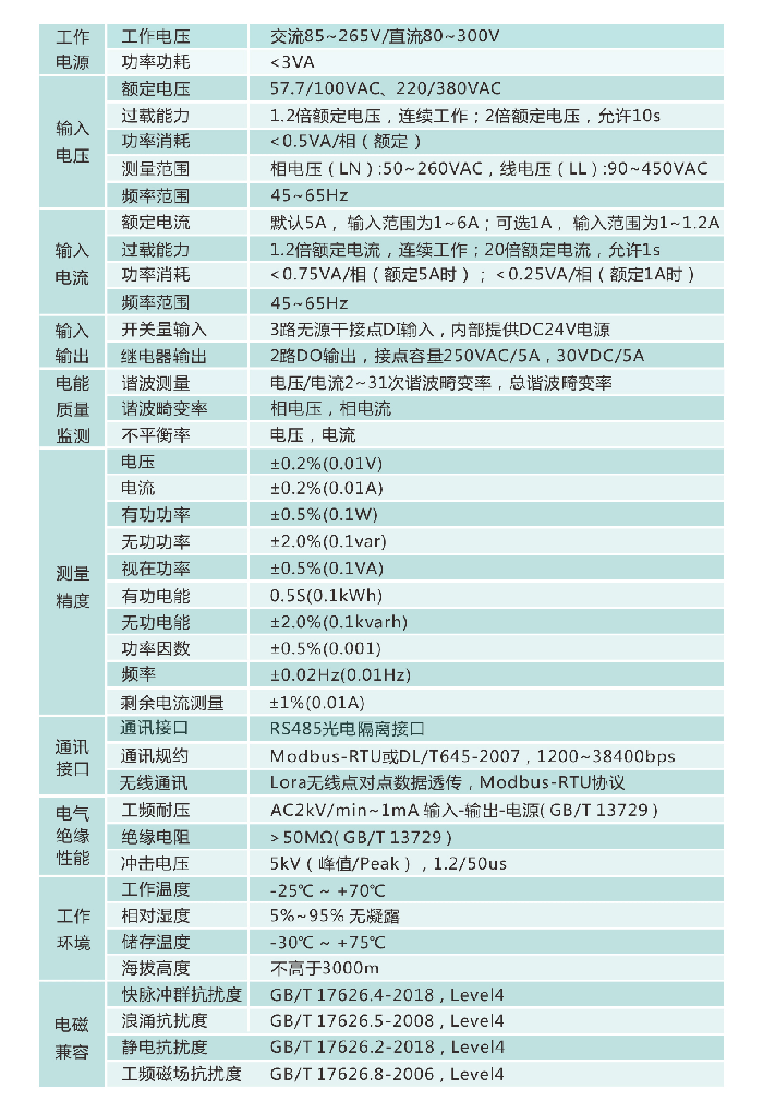 說明: http://www.gg-ted.com/uploads/allimg/191011/1-191011192506131.png