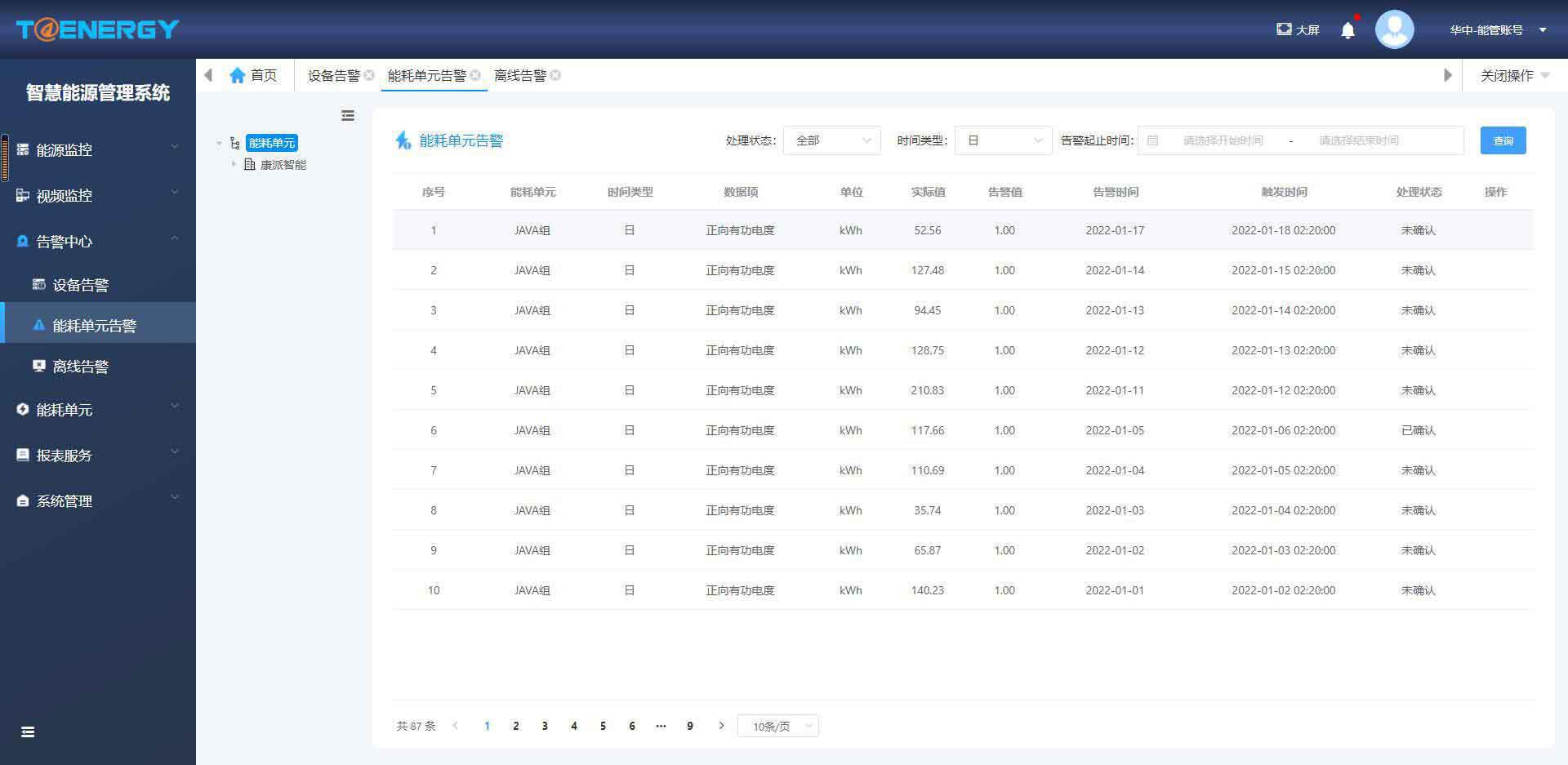 能源管理系統(tǒng)——告警中心
