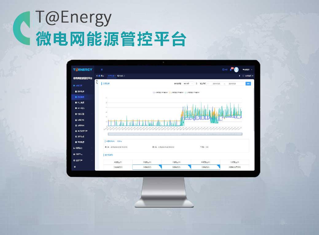微電網(wǎng)